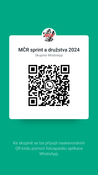 MČR SPRINT, MČR DRUŽSTEV